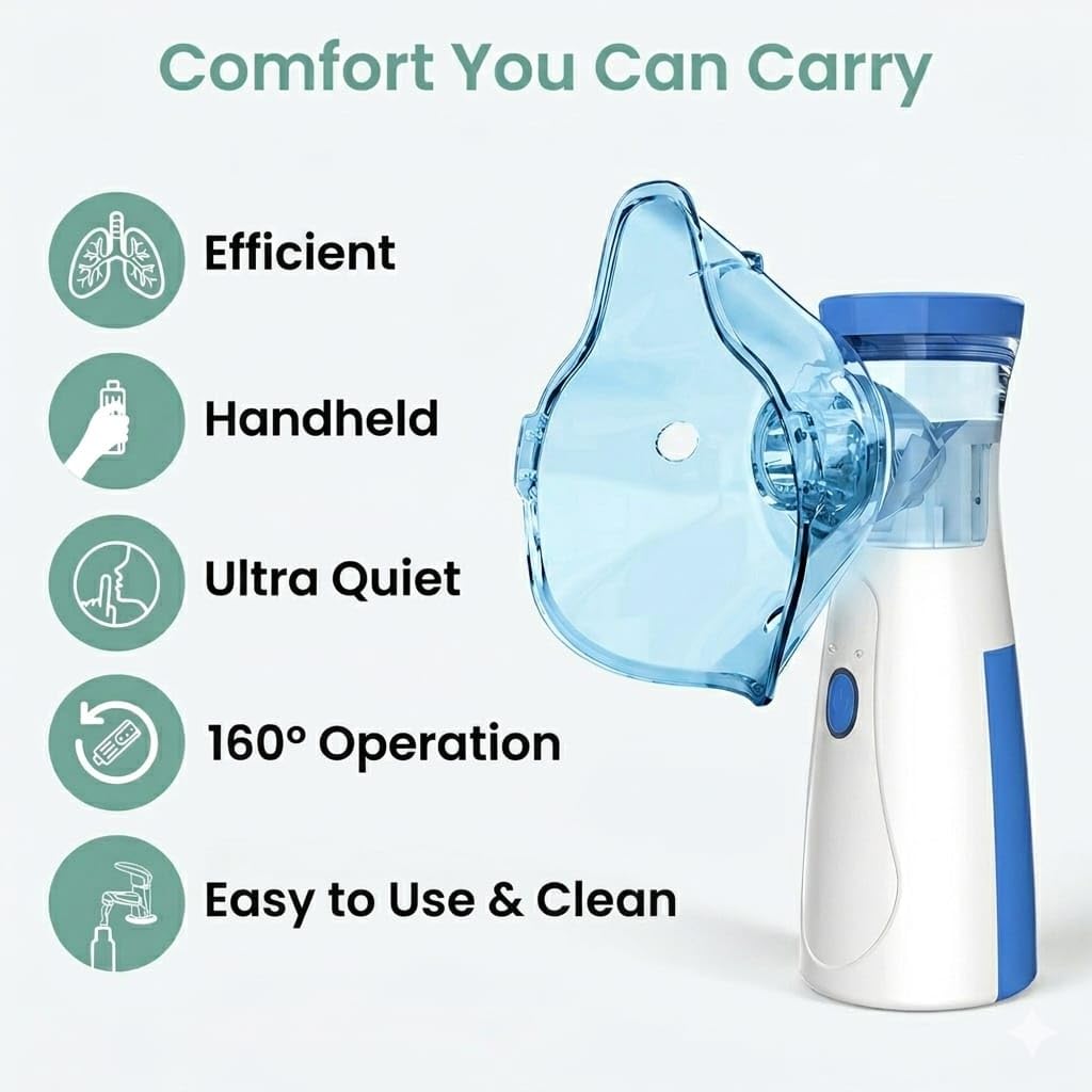 Portable Mesh Nebulizer for Kids & Adults